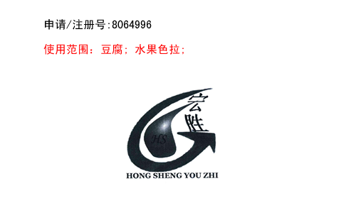 昆明商標注冊公司出售商標：宏勝 HONG SHENG YOU ZHI HS 29類